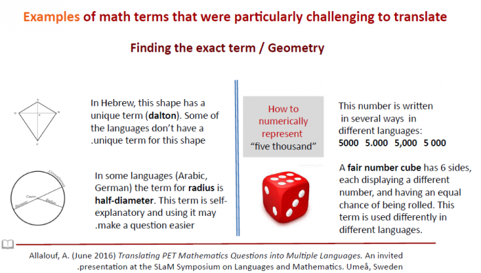 Translatability of test items