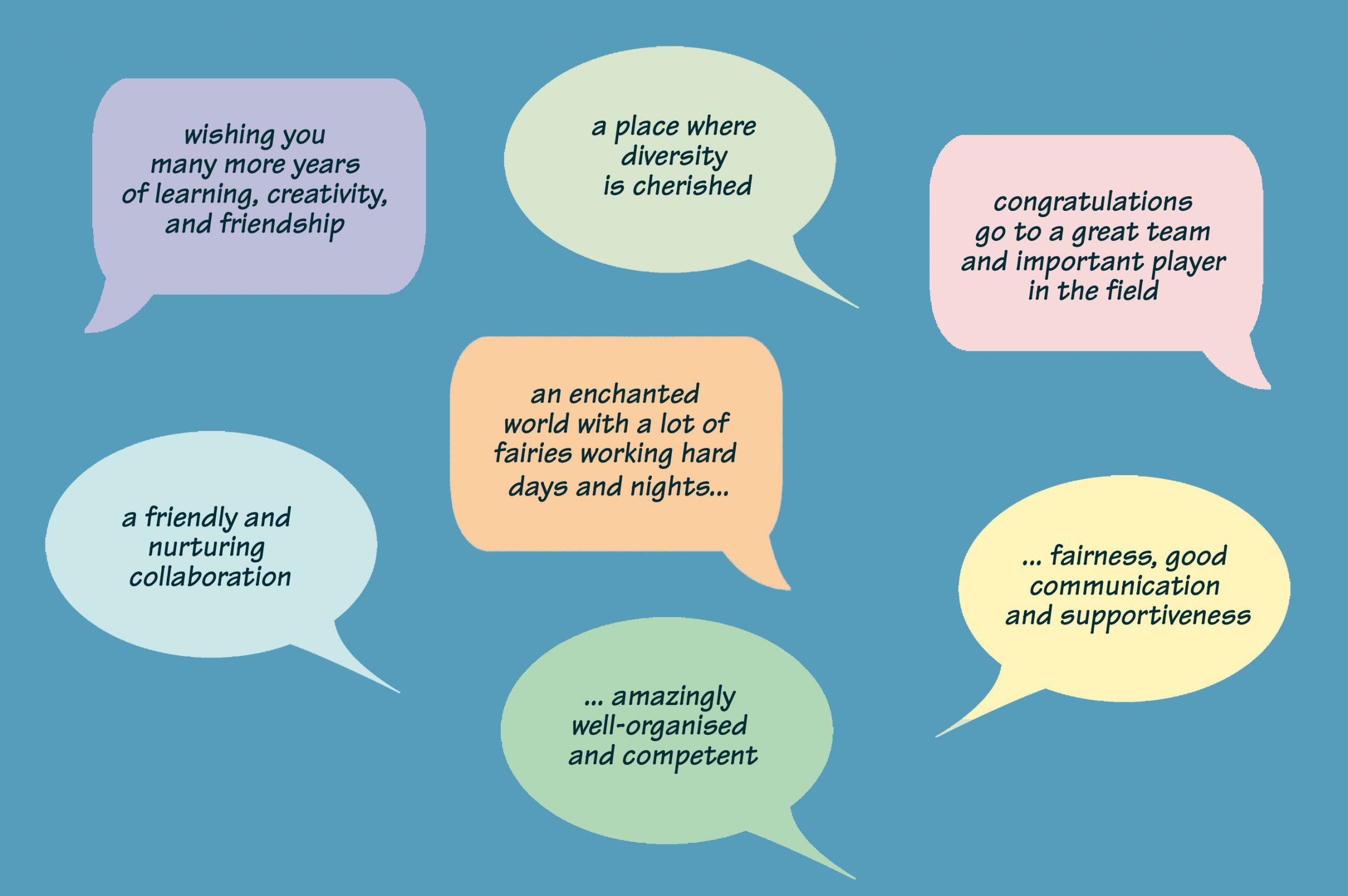 2000-2020. What they say about cApStAn