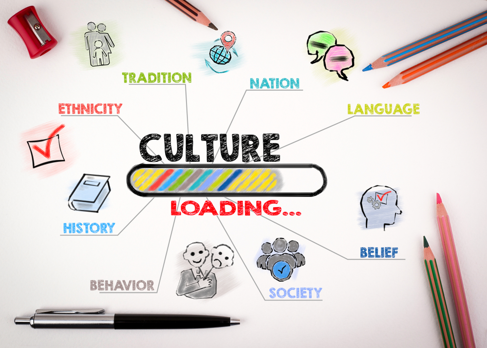 Translatability and Cultural Suitability Workshops for Test Authors