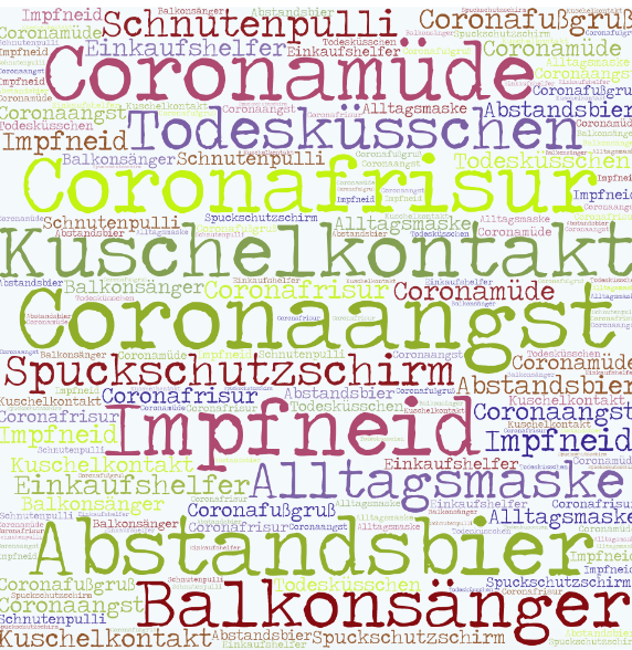 The Leibniz Institute for German records 1,200+ new words in COVID-19 year vs 200 in an average year